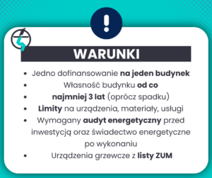 czyste powietrze 2025